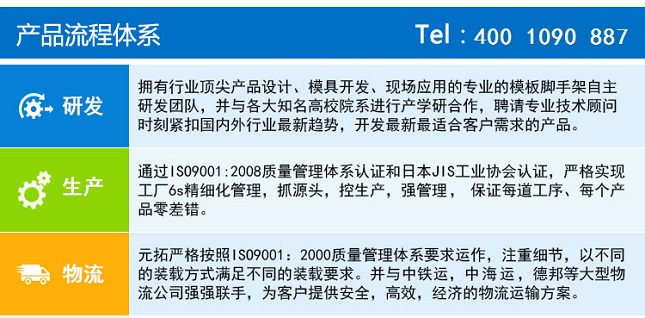 腳手架生產流程